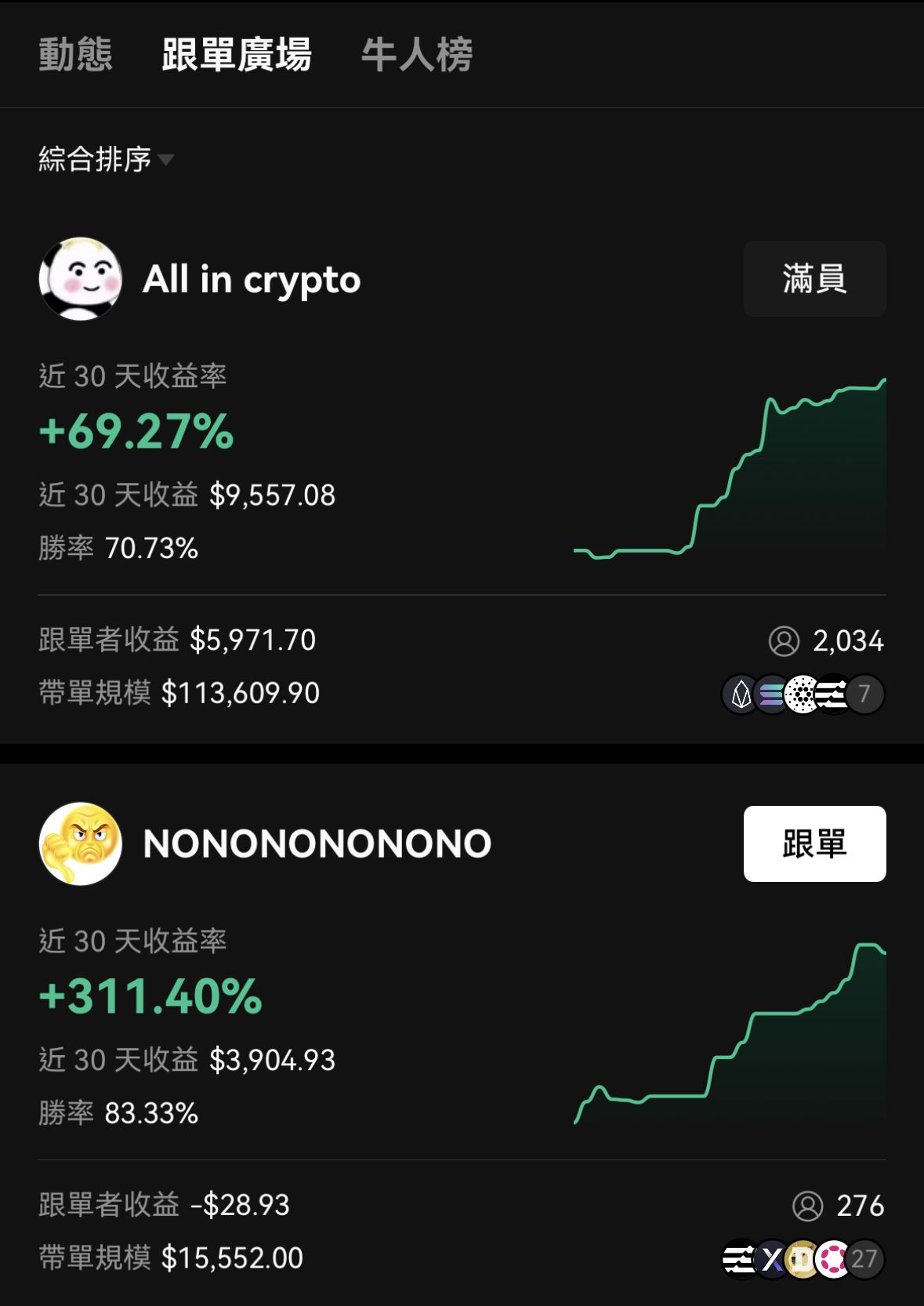欧易软件新手指南：注册、KYC认证与安全设置全攻略